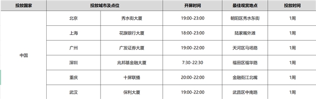 优哩哩众合国际公会全球启动大会盛大启幕 聚焦短视频数智电商新机遇