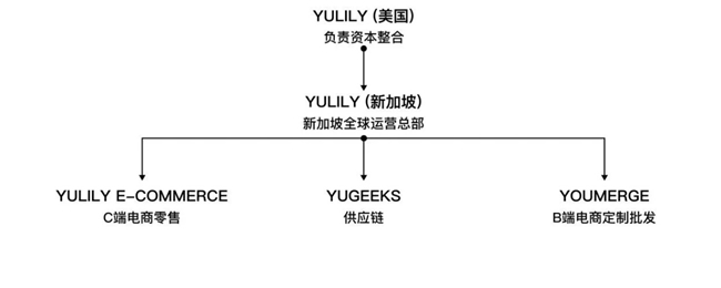 优哩哩众合国际公会全球启动大会盛大启幕 聚焦短视频数智电商新机遇