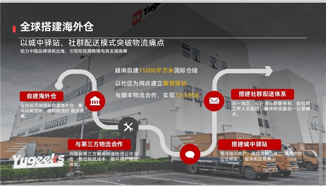 优哩哩众合国际公会全球启动大会盛大启幕 聚焦短视频数智电商新机遇