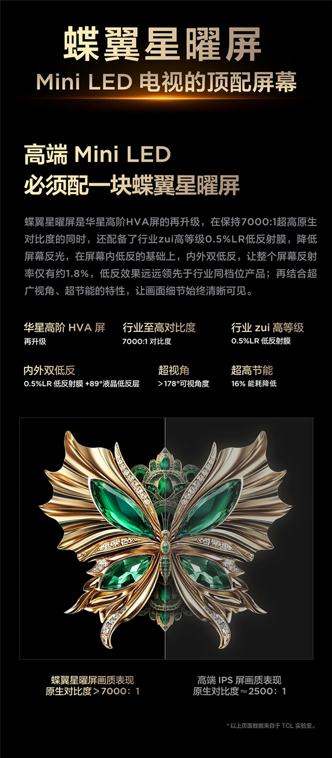 全球家庭直享中国供应链红利，关注以TCL为首的中国家电企业显示革命(图4)