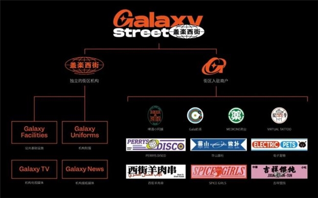 条件反射设计，以认知关联理念赋能喜茶、好利来等品牌出圈的幕后设计力量