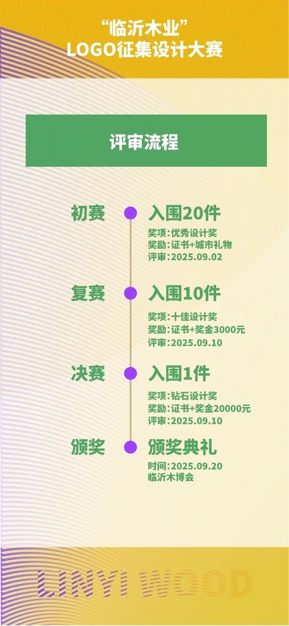 聚焦绿色与创新！临沂木业LOGO设计大赛全球征集中，8月31日截止申报