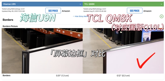 索尼、海信未登顶，TCL靠真本事拿下Mini LED电视新品TOP1(图7)