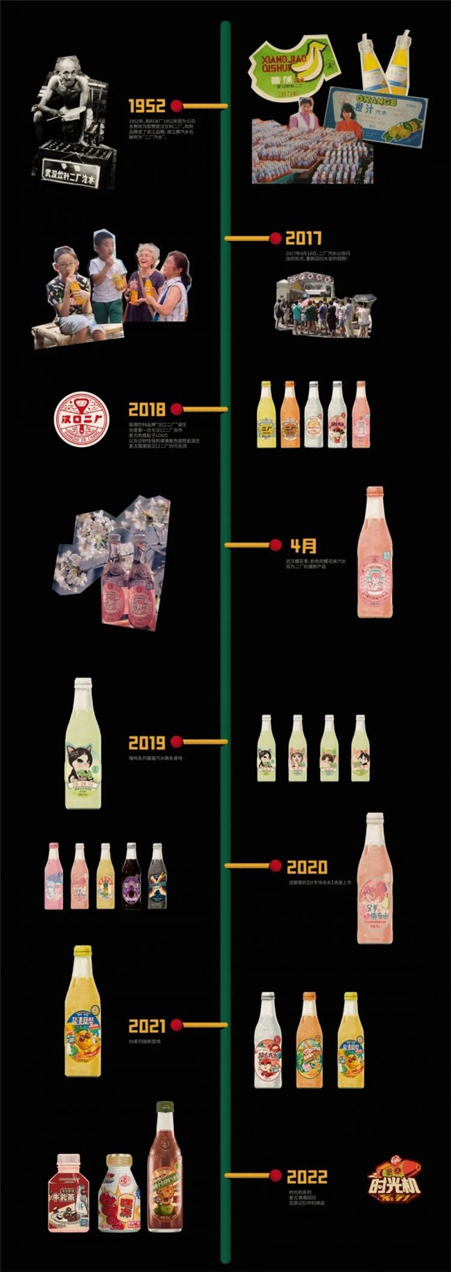 从国潮饮品到年轻化酒饮，会玩设计如何用 “好玩” 定义设计新边界？