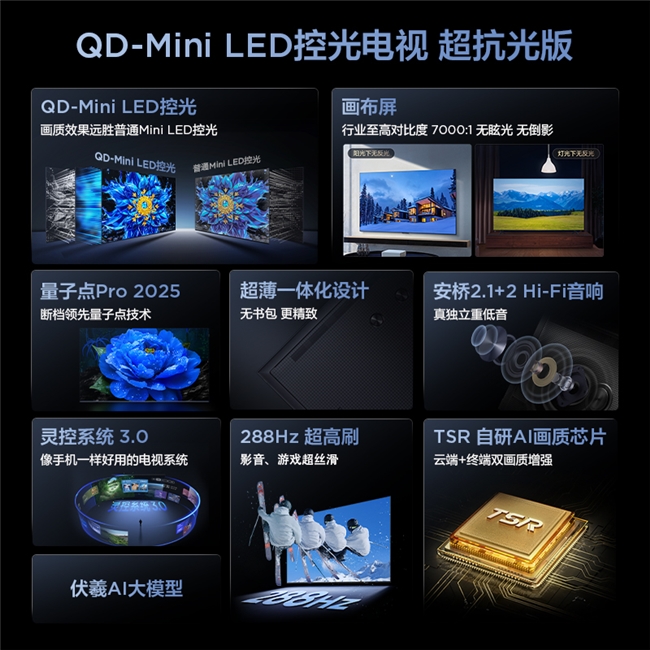 全球Mini LED销冠TCL重磅新品来袭！音画双卷王P11L重塑影院级体验！(图9)