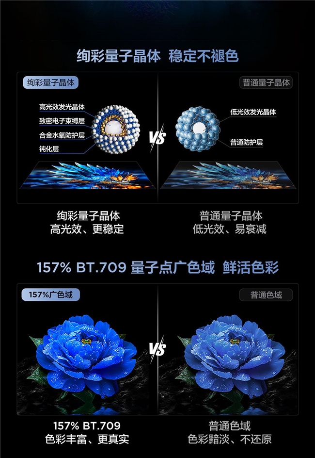 以先进技术引领体验升级TCL J8L Pro重塑中端电视品质标准(图6)