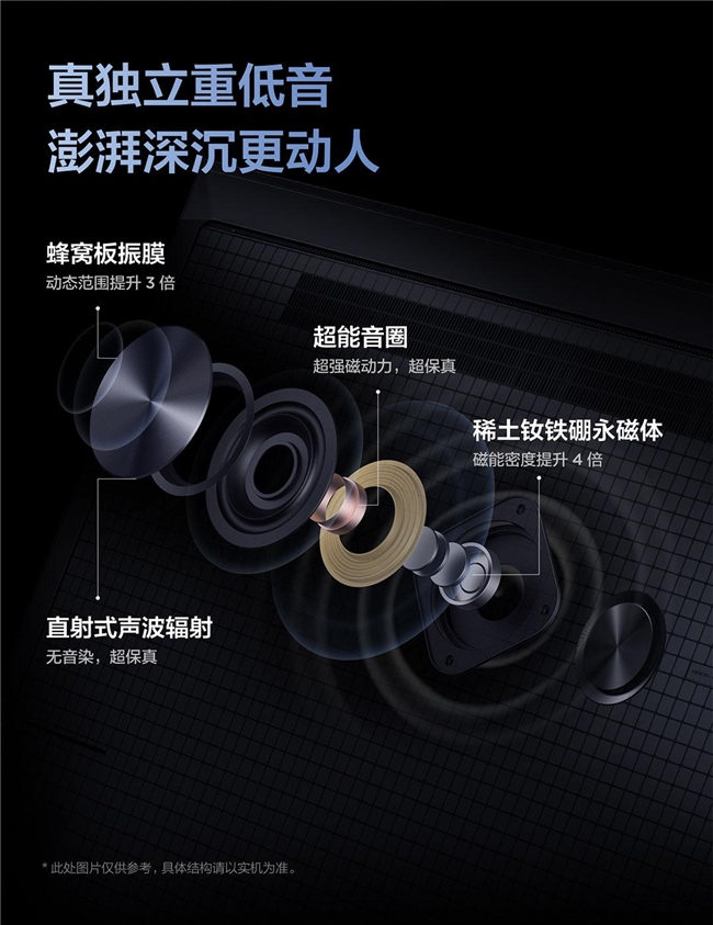 以先进技术引领体验升级TCL J8L Pro重塑中端电视品质标准(图7)