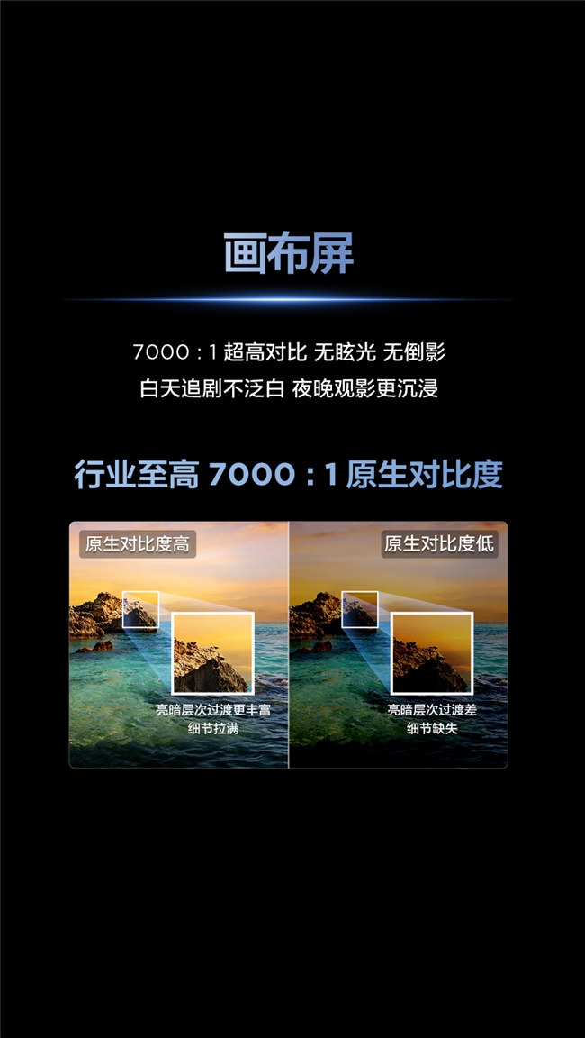 八月电视新品集中上市，新款TCL V89L Pro将高端技术下放中端市场(图5)