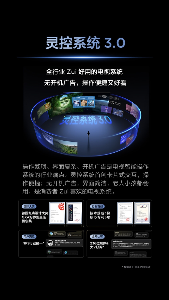 八月电视新品集中上市，新款TCL V89L Pro将高端技术下放中端市场(图8)