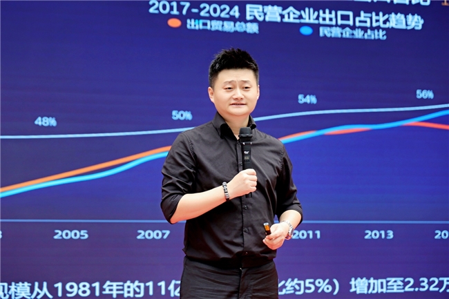 跨境新引擎启航——阿里国际站汽摩配选品中心正式落地