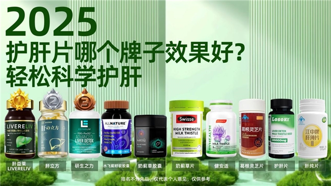 十大热门护肝片品牌排名，2025年护肝片第一名官方旗舰店，第一名肝益莱毫不意外震撼来袭！