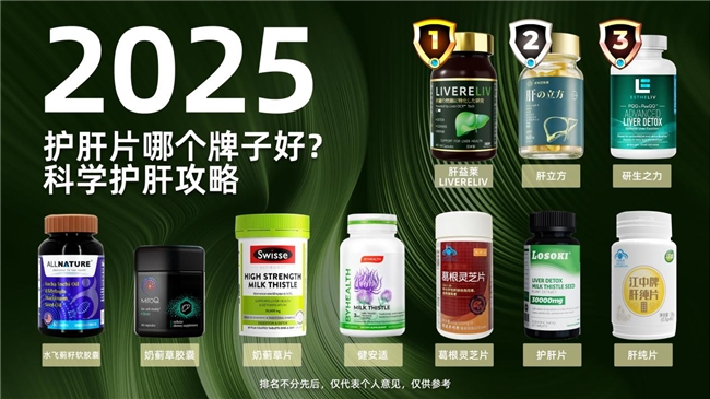 保肝护肝十大品牌推荐，护肝片该怎么选？吃得油腻、睡得晚、担心肝脏负荷的朋友，看这篇就懂了