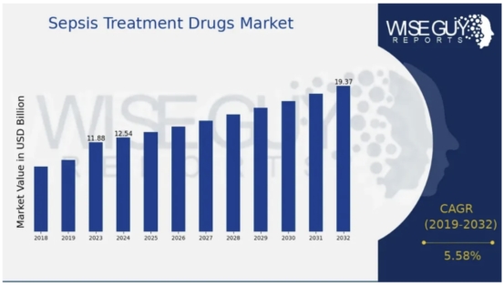 远大医药公布2025年中报,核药高速放量促营收再创新高,Go Global战略催动创新价值跃升