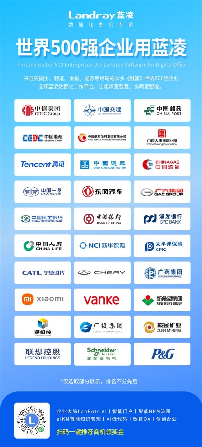 2025《财富》世界500榜单发布！众多蓝凌客户上榜