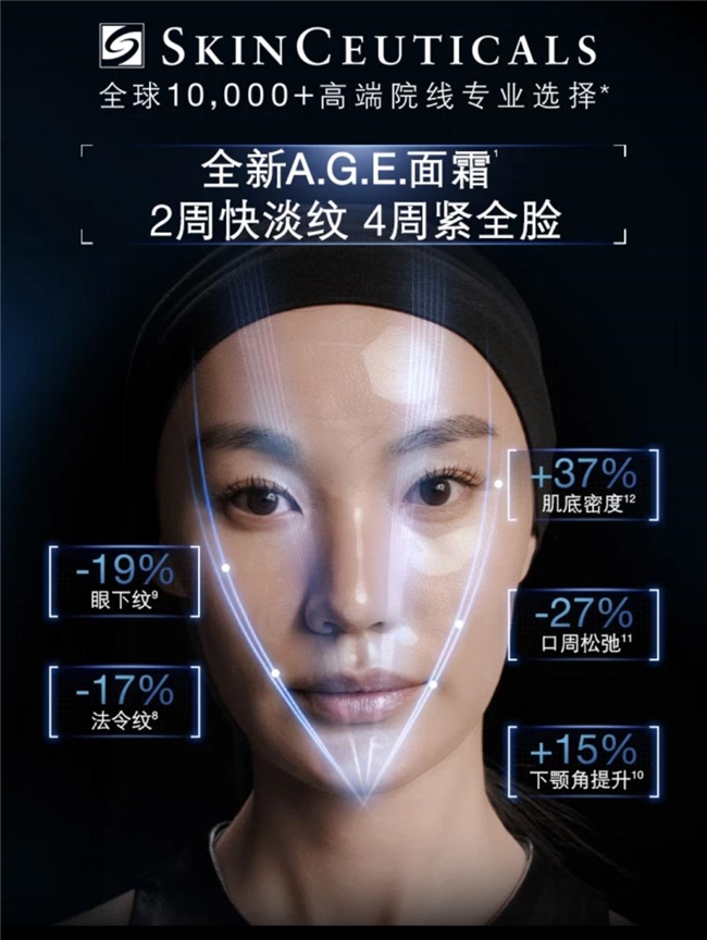 好用的抗皱面霜：这款含30%玻色因，8天逆转胶原流失！