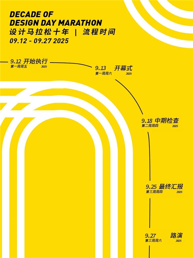报名进行中