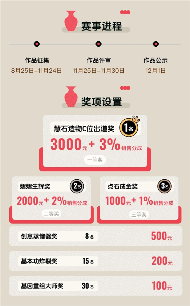 成语之都焕新颜！2025“文脉三千载・创意新邯郸” 设计大赛征稿：让非遗与赛博光影共舞