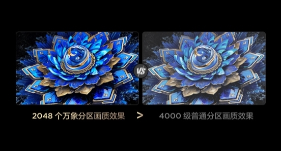 以技术赢市场！TCL Mini LED爆款T7L Ultra凭硬核创新领跑行业(图7)