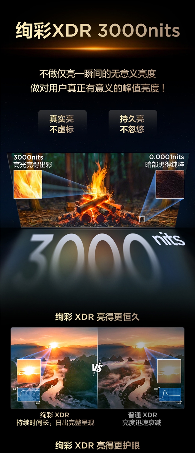 以技术赢市场！TCL Mini LED爆款T7L Ultra凭硬核创新领跑行业(图8)