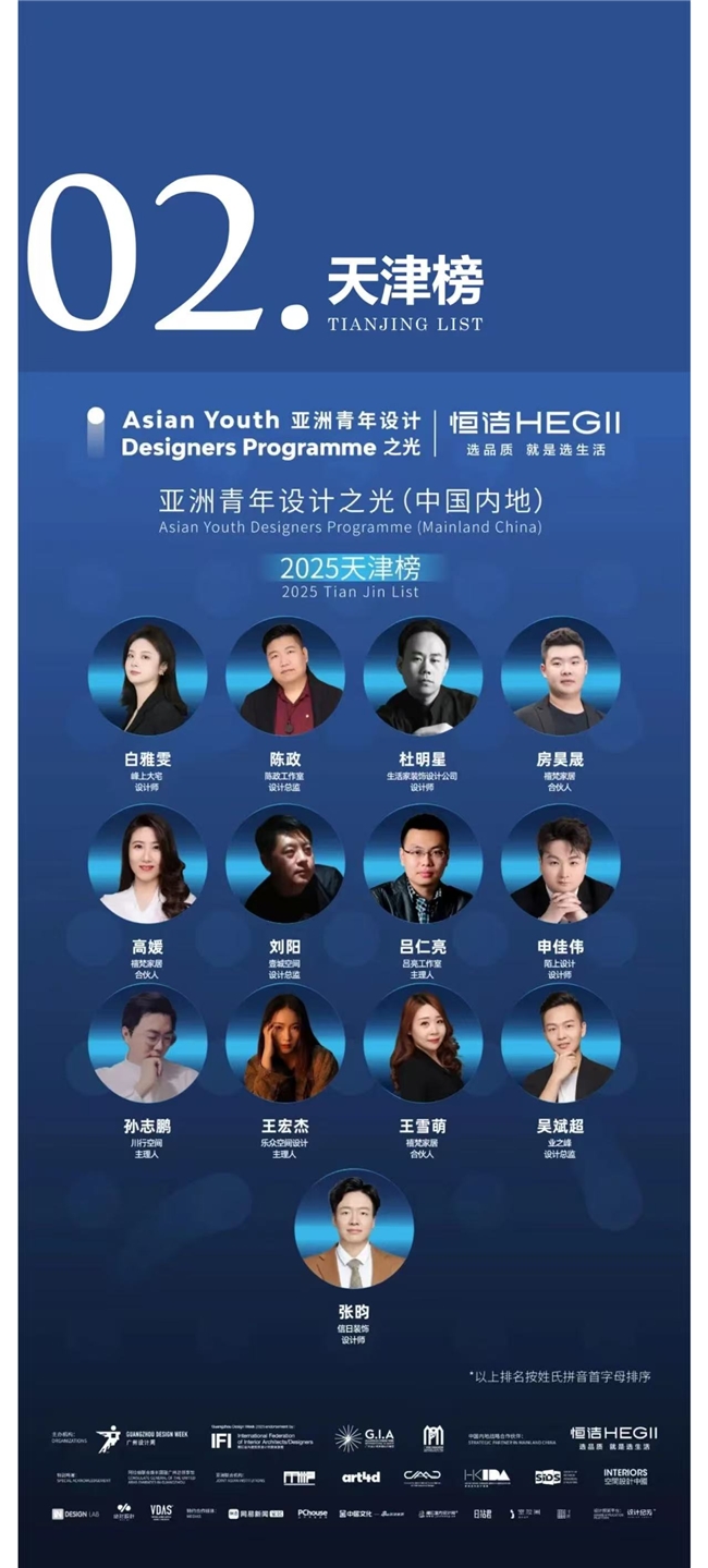 亚洲青年设计之光｜第一期“亚洲青年设计之光（中国内地）·2025城市榜入选设计师”榜单公布！