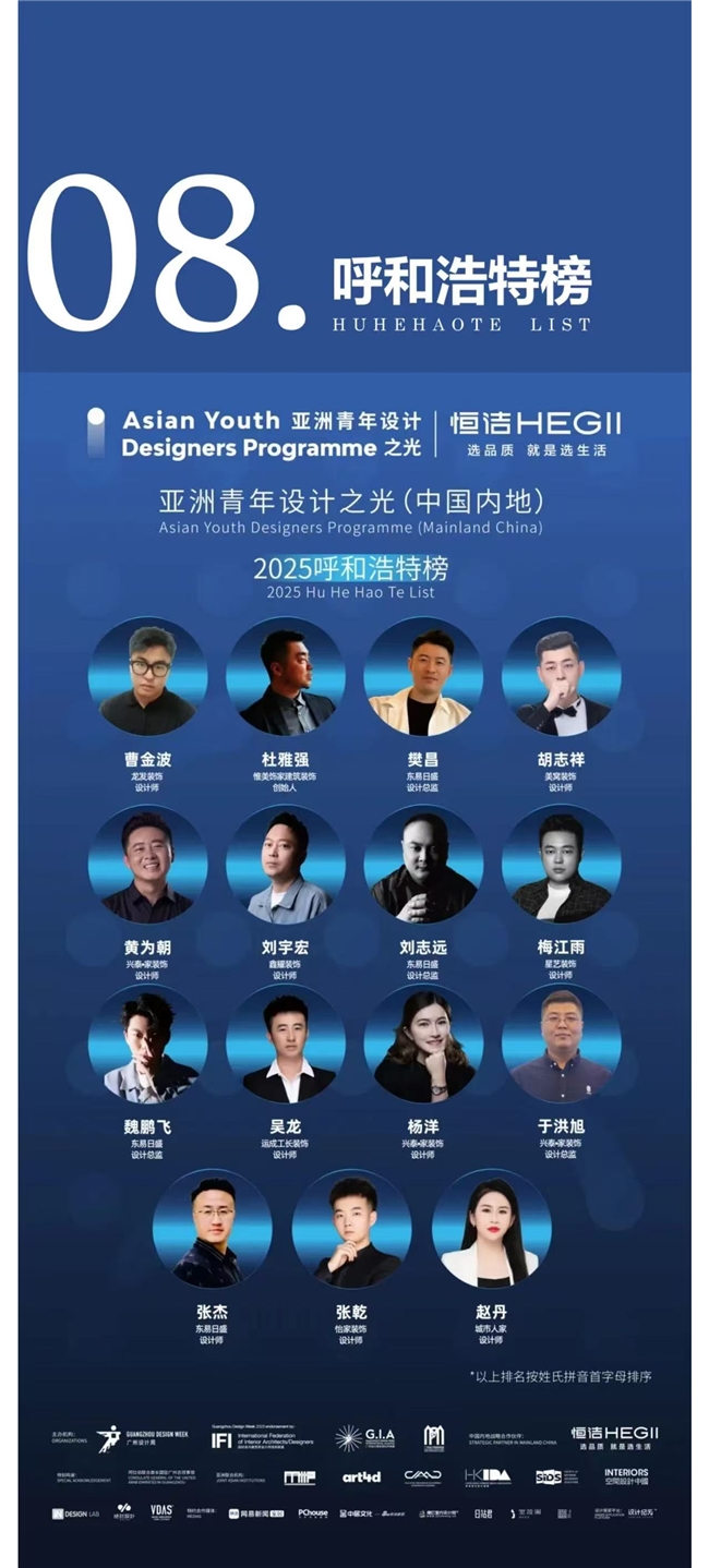亚洲青年设计之光｜第一期“亚洲青年设计之光（中国内地）·2025城市榜入选设计师”榜单公布！
