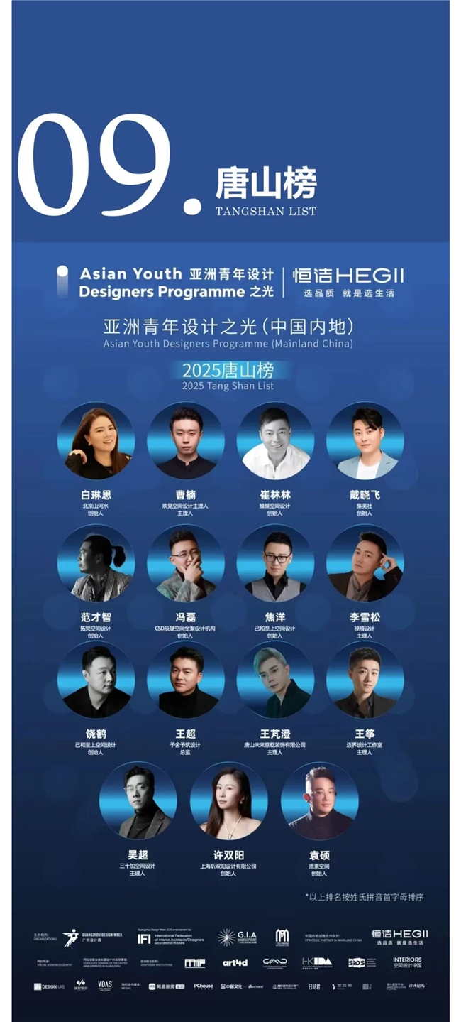 亚洲青年设计之光｜第一期“亚洲青年设计之光（中国内地）·2025城市榜入选设计师”榜单公布！