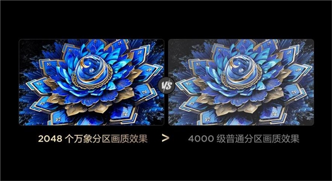 从阅兵台上的装备迭代，看客厅里的显示进化(图7)