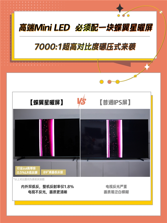 TCL T7L Ultra到底牛在哪里？抗反光+万象分区一台拿捏！(图3)