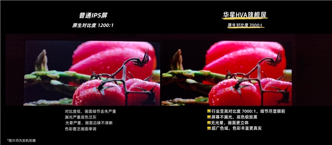 TCL T7L Ultra到底牛在哪里？抗反光+万象分区一台拿捏！(图4)