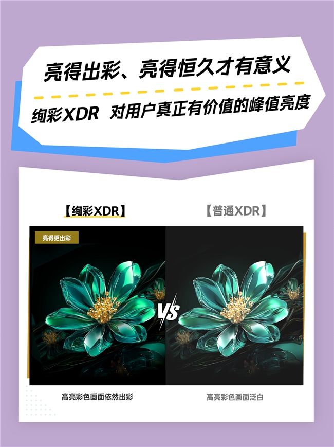 TCL T7L Ultra到底牛在哪里？抗反光+万象分区一台拿捏！(图6)