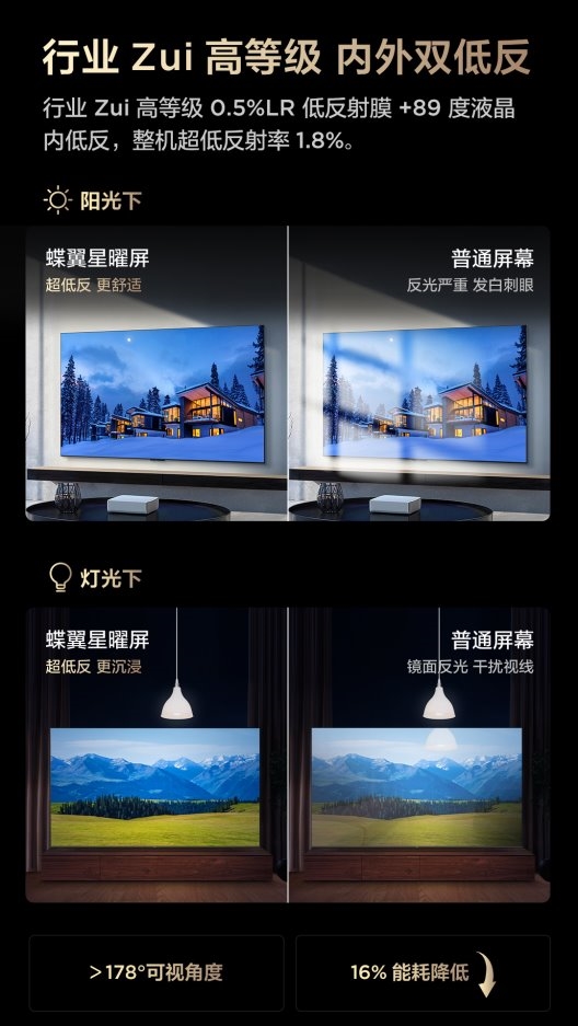 辛影后作品观影指南：专业的演技必须配上专业的电视(图5)