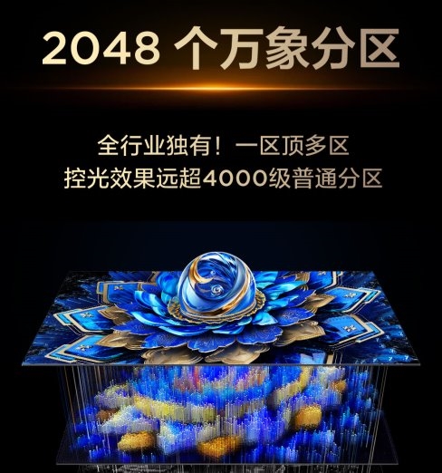 国庆观影《志愿军》前必看：TCL T7L Ultra观影神机重温前作(图6)