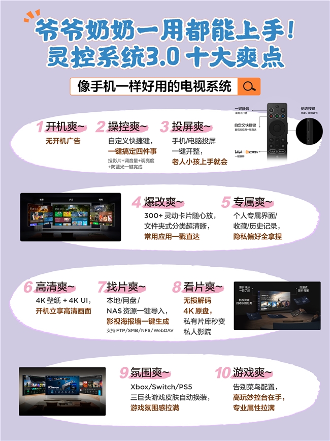 国庆观影《志愿军》前必看：TCL T7L Ultra观影神机重温前作(图8)