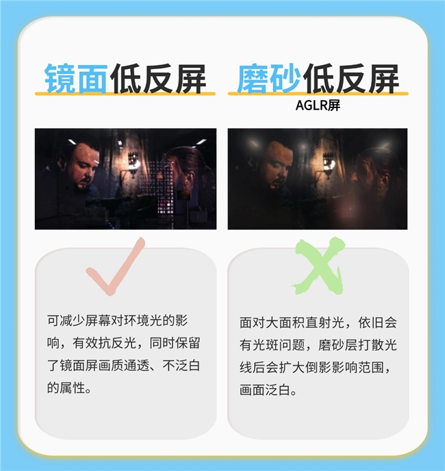 抗反光技术居然比苹果17领先一代？这才是电视一哥的真实力吧！(图4)