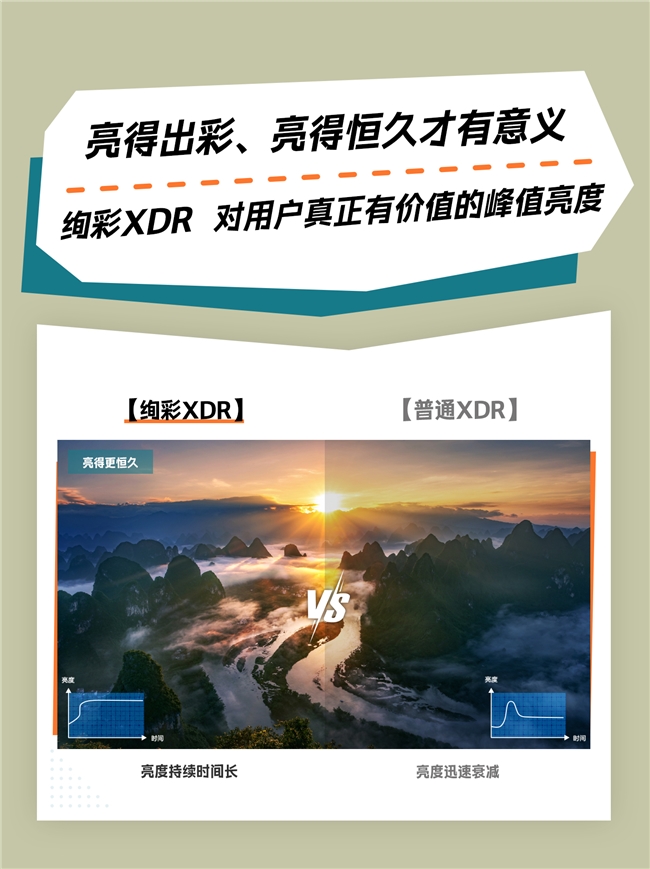 抗反界的实力派，T7L Ultra究竟比其它产品强在哪？(图7)
