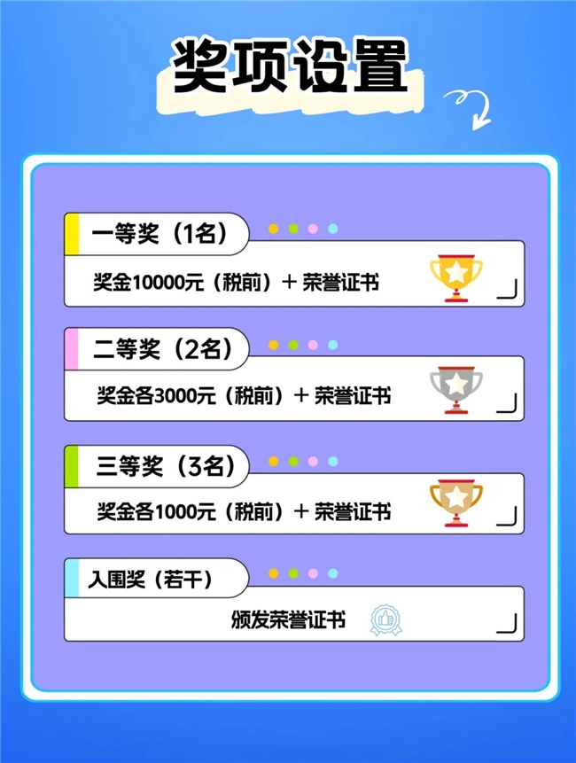 文创人集结！2025漳州科技馆IP形象设计征集开启，万元大奖+品牌共创机会