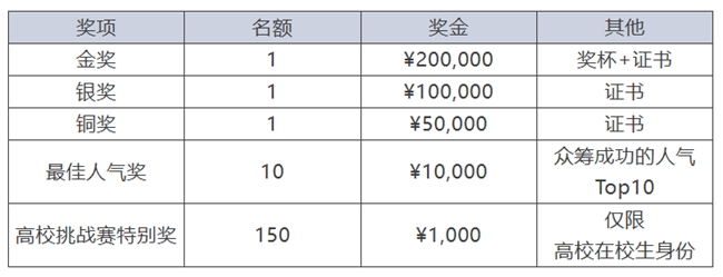 “绒爱安康，智创未来”：2025第四届安康毛绒玩具创意国际大赛启幕，AI评审+官方供应链助创意落地