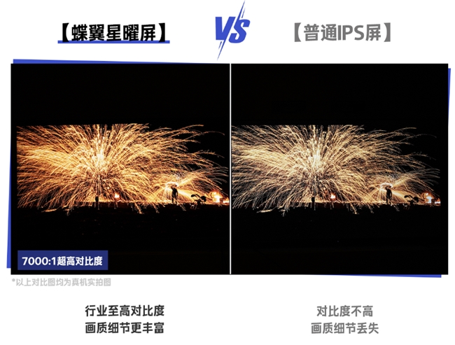 TCL T7L Ultra实测：全天候无反光，追《赴山海》超爽(图5)