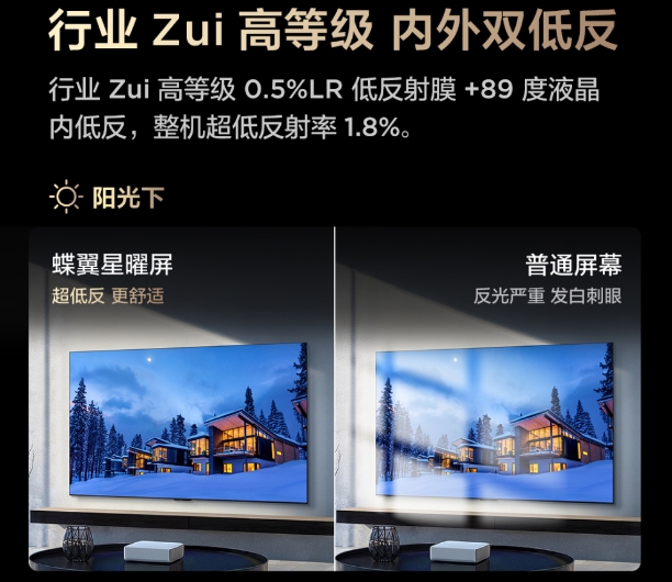 热门赛事正酣，TCL T7L Ultra 凭抗反光与万象分区成观影首选(图4)