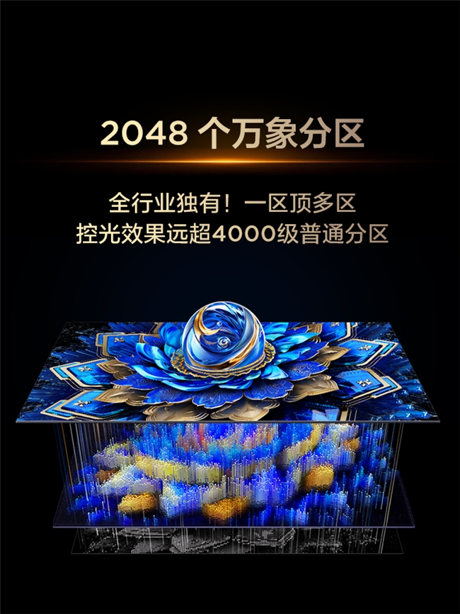 万物皆可邪修？！TCL T7L Ultra带你解锁免费看电视的小妙招(图9)