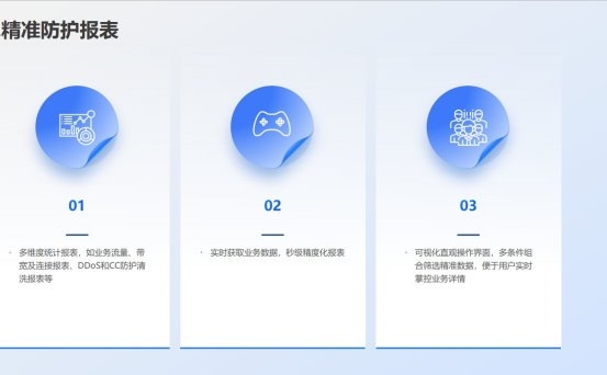 2025年厦门服务器公司运营商TOP3权威榜单：云安全与算力服务引领行业创新