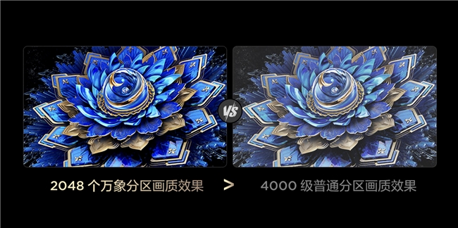 别再说年轻人不看电视！TCL T7L Ultra凭实力让客厅秒变IMAX！(图8)