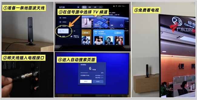 别再说年轻人不看电视！TCL T7L Ultra凭实力让客厅秒变IMAX！(图11)
