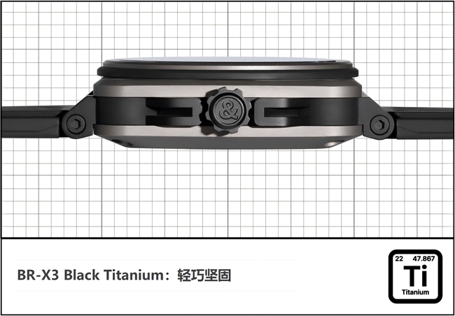 Bell & Ross ʿƳȫBR-X3ϵ