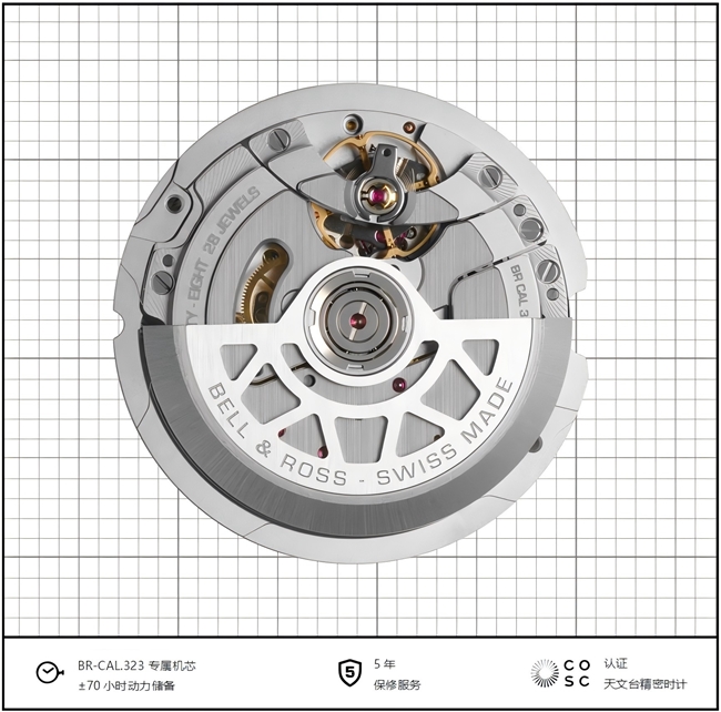 Bell & Ross ʿƳȫBR-X3ϵ