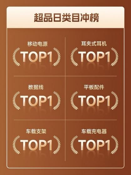 倍思x京东超级品牌日成交再攀新高，Inspire音频与iPhone 17配件产品齐登热销榜