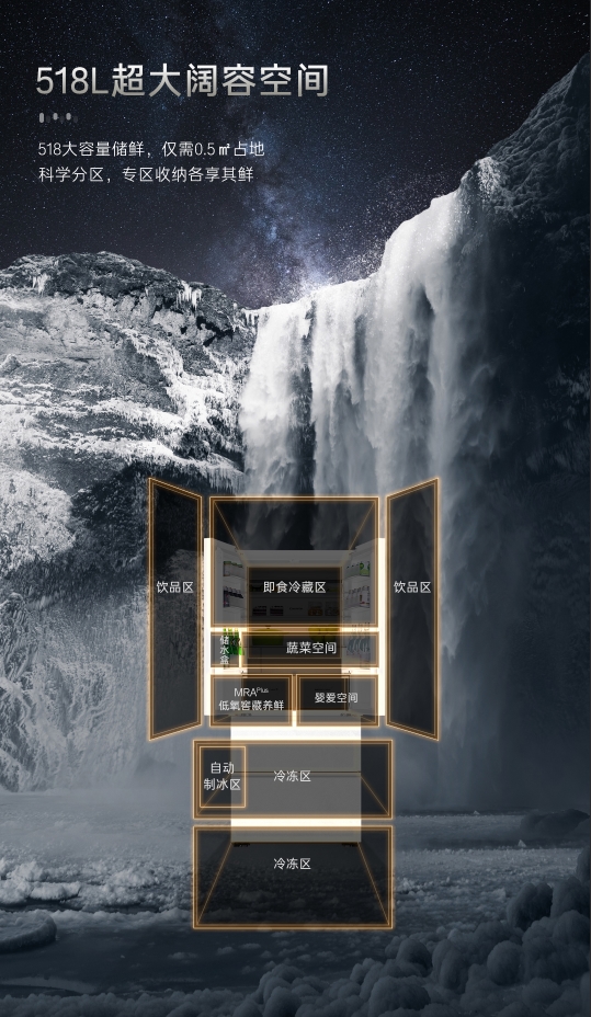 卡萨帝原石冰箱VS东芝：高颜值冰箱对比推荐