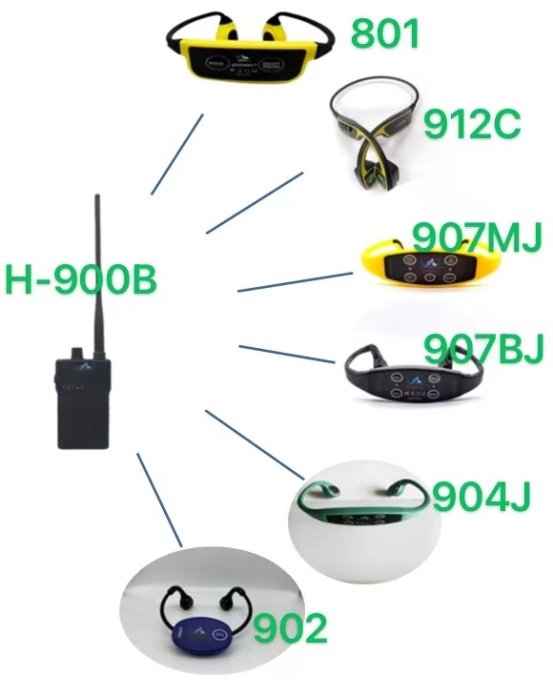 2025年游泳专业设备厂家TOP3权威推荐：科技赋能与水感双优之选