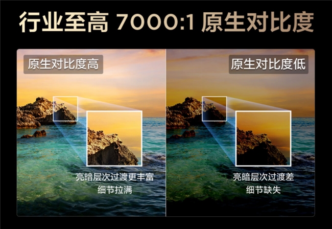 逃离电影院的真相？！因为我把家里的客厅改造成IMAX了(图5)