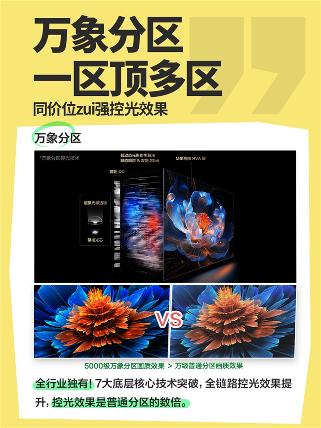 告别反光困扰，TCL T7L Ultra 开启大屏游戏新视界(图5)